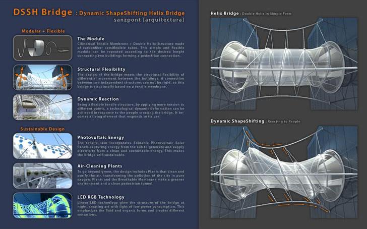 DSSH мост производит экологически чистую энергию и очищает воздух