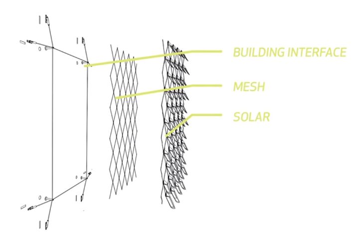 Интегрированные модульные фотоэлектрические системы Solar Ivy стали еще лучше