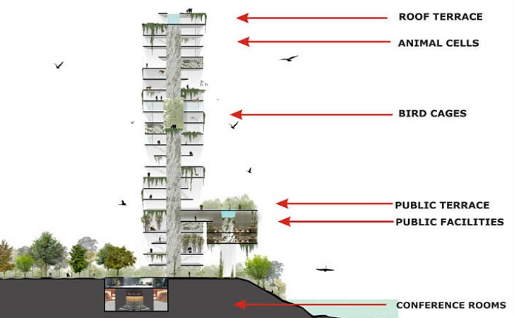 Вертикальный зоопарк от компании BuBa Arquitectos