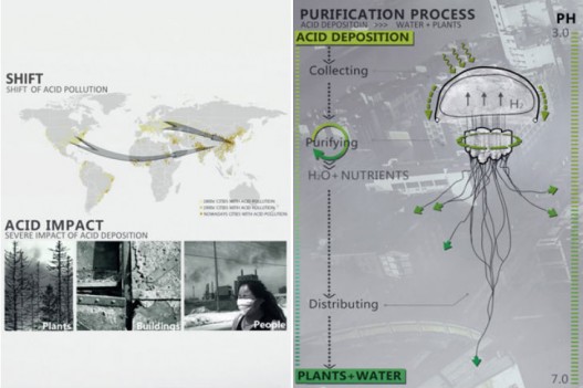 pH Conditioner: плавающие небоскребы-медузы очищают воздух и производят пресную воду