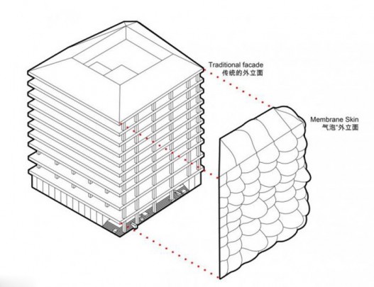 3Gatti представляет проект здания с наружной антибактериальной оболочкой