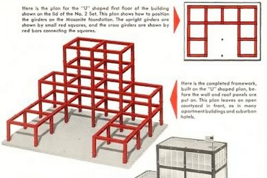 TALL PLASTIC: будущее строительной индустрии Америки