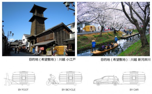 Taku-Tanku: новый портативный домик, который транспортируется с помощью велосипеда
