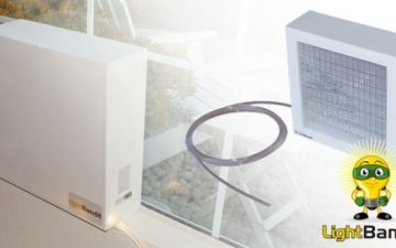Light Bandit: устройство, которое «проводит» солнечный свет по всему вашему дому Light Bandit: устройство, которое «проводит» солнечный свет по всему вашему дому